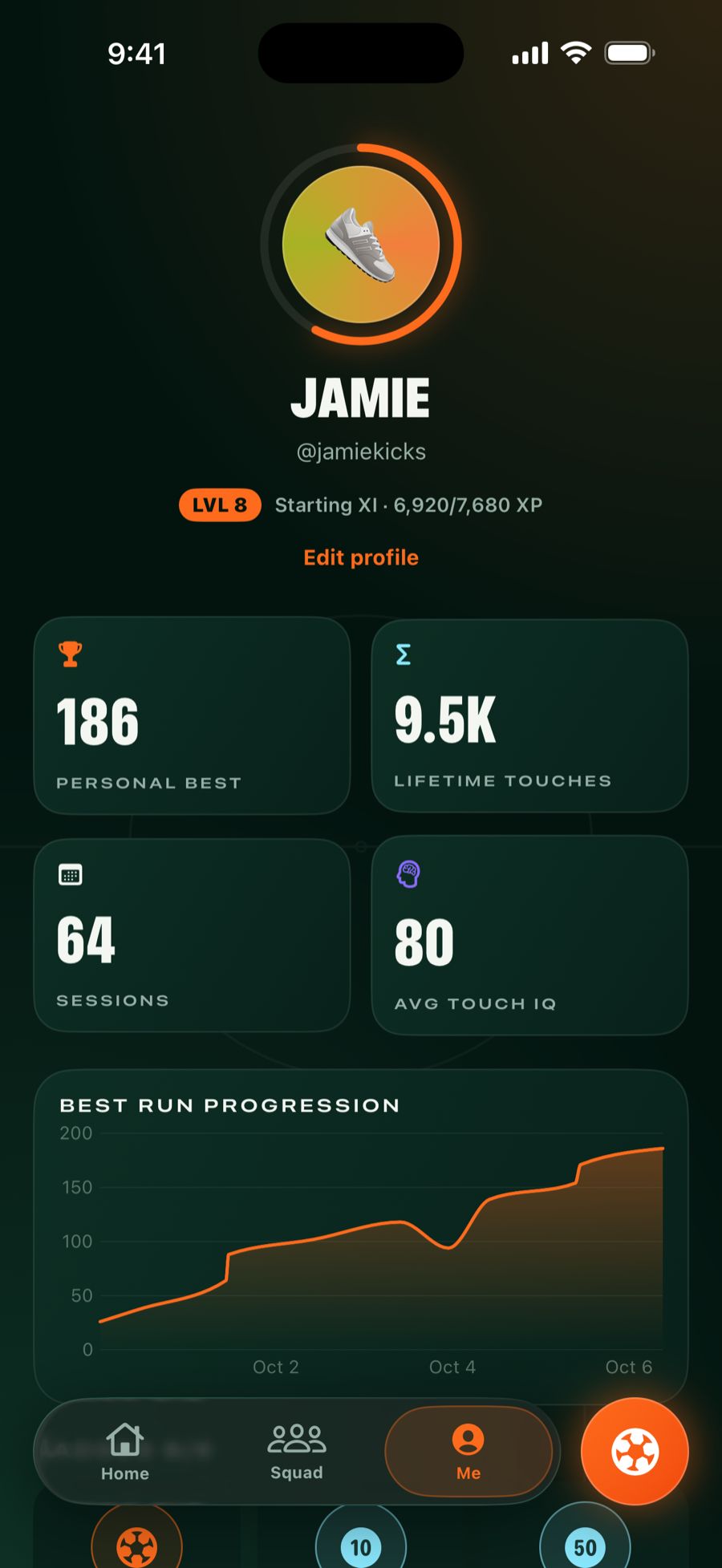 Profile with personal best, lifetime touches, sessions, average Touch IQ and a best run progression chart.